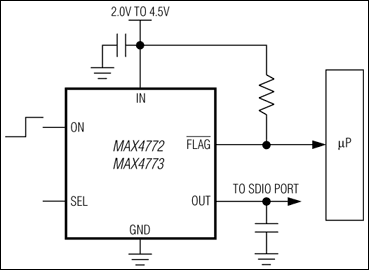 MAX4772、MAX4773：標準動作回路