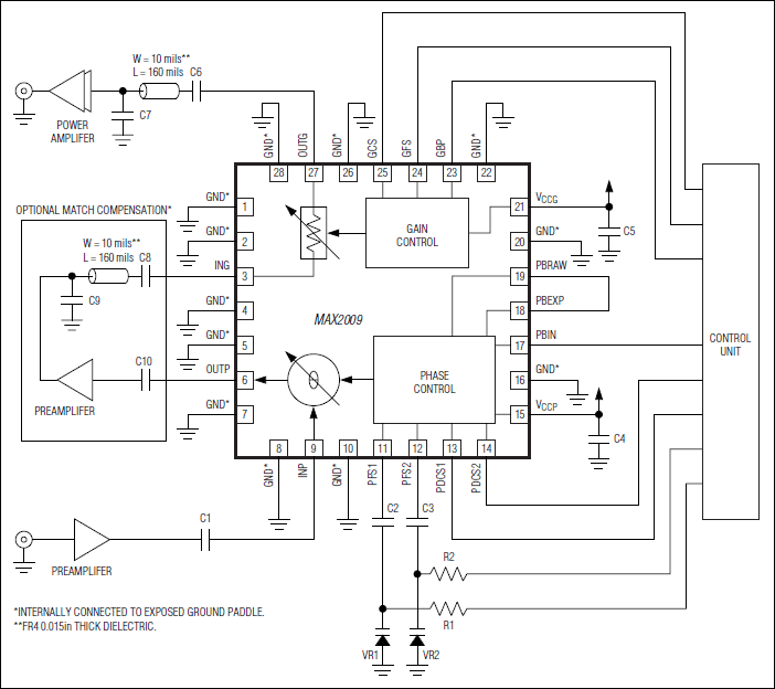 MAX2009: Typical Application Circuit