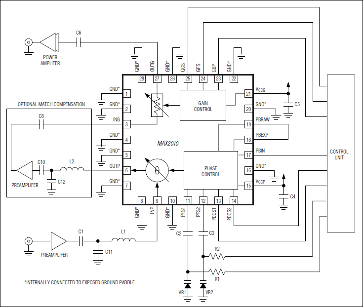 MAX2010: Typical Application Circuit