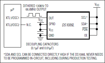DS1086L: Typical Operating Circuit