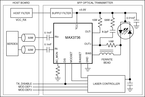 MAX3736: Typical Application Circuit