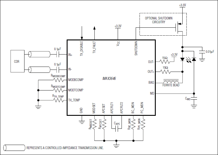 MAX3646: Typical Application Circuit
