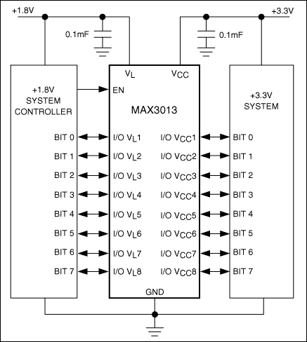 MAX3013: Typical Operating Circuit