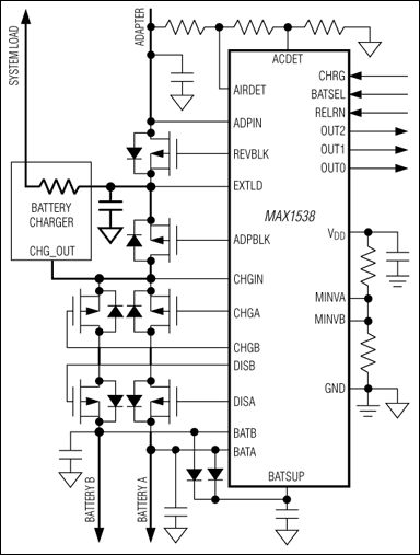 MAX1538：標準動作回路