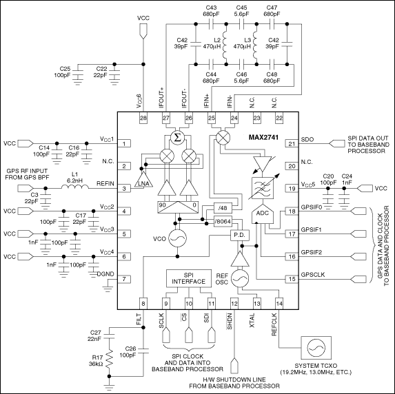 MAX2741: Typical Operating Circuit