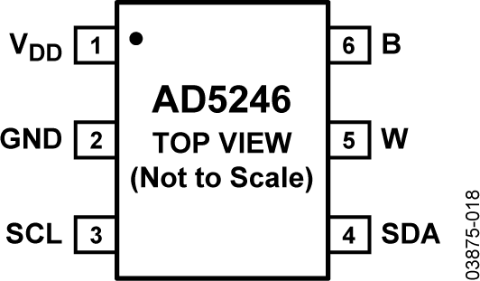 AD5246 Pin Configuration