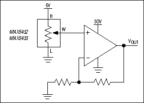 MAX5432, MAX5433, MAX5434, MAX5435: Typical Operating Circuit