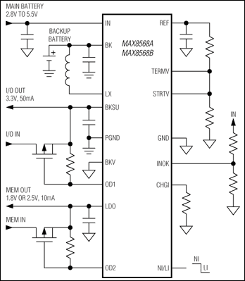 MAX8568A, MAX8568B: Typical Operating Circuit
