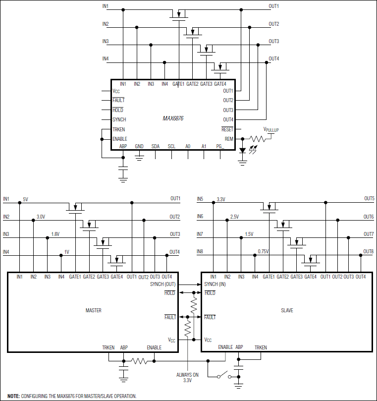 MAX6876: Typical Application Circuit