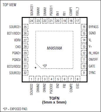 MAX5098A: Pin Configuration