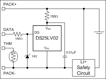 DS25LV02: Typical Application Circuit