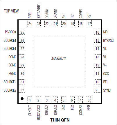 MAX5072: Pin Configuration