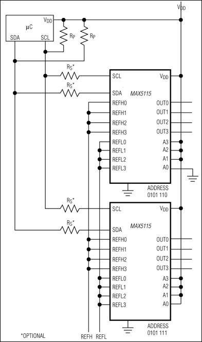 MAX5115, MAX5116: Typical Operating Circuit