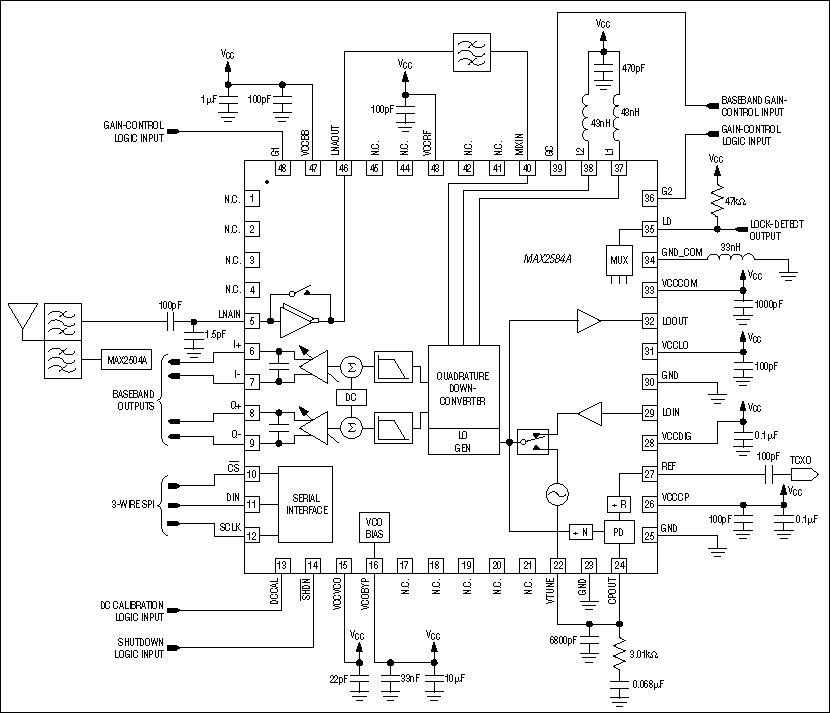 MAX2584A: Typical Application Circuit