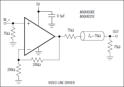 MAX4030E, MAX4031E: Typical Operating Circuit
