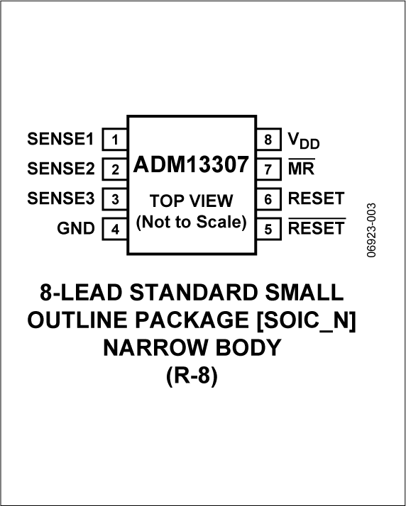 ADM13307 Pin Configuration