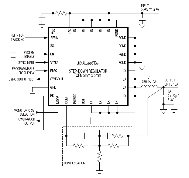 MAX8566: Typical Operating Circuit