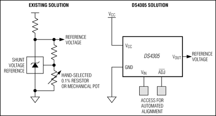 DS4305, DS4305K: Typical Operating Circuit