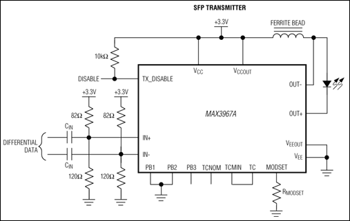 MAX3967A: Typical Operating Circuit