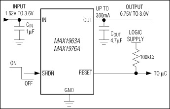 MAX1963A、MAX1976A：典型工作电路