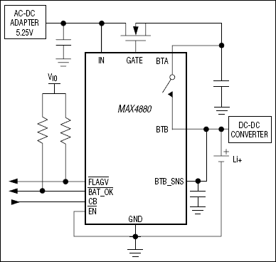 MAX4880：典型工作电路