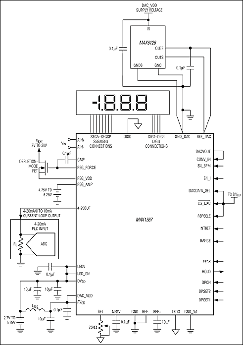 MAX1365, MAX1367: Typical Operating Circuit