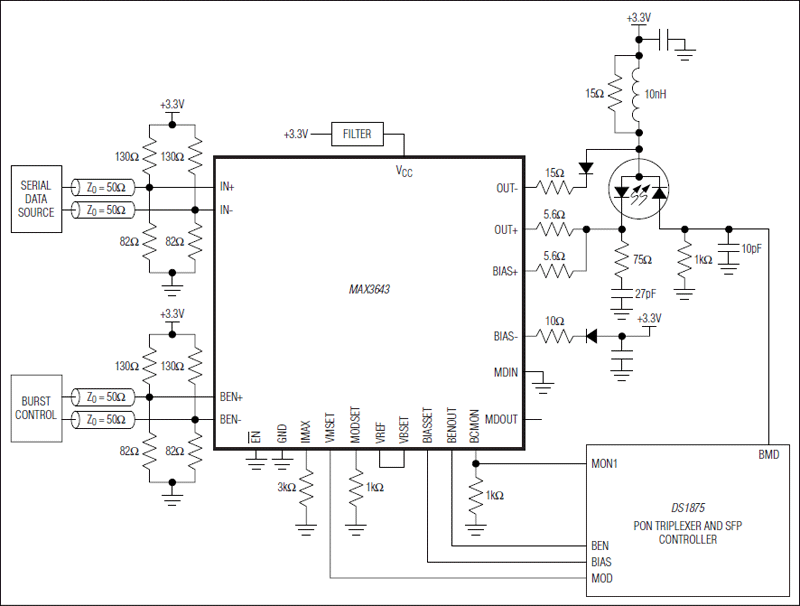 MAX3643: Typical Application Circuit
