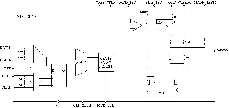 505194862ADN2849-L-prelim