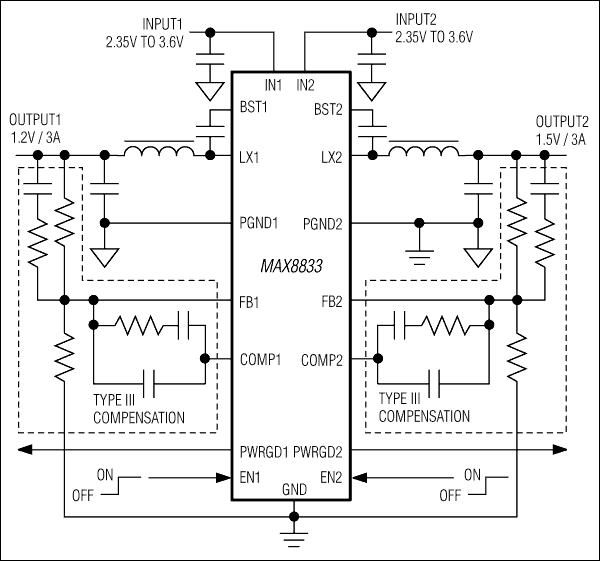MAX8833: Typical Operating Circuit