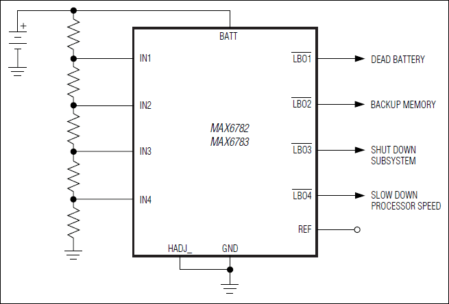 MAX6782, MAX6783, MAX6784, MAX6785, MAX6786, MAX6787, MAX6788, MAX6789, MAX6790: Typical Operating Circuit