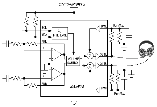MAX9726: Simplified Block Diagram