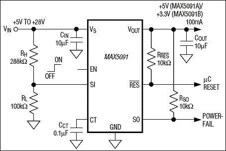 MAX5091: Typical Application Circuit