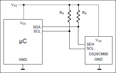 DS28CM00: Typical Operating Circuit