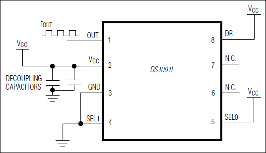 DS1091L: Typical Operating Circuit