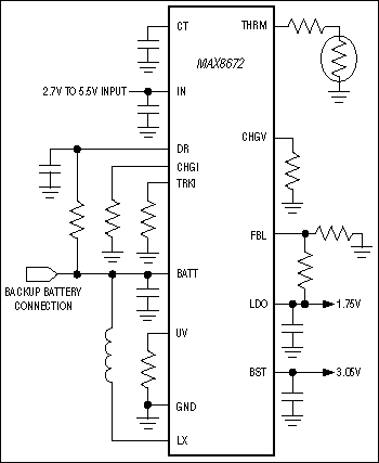MAX8672: Typical Operating Circuit