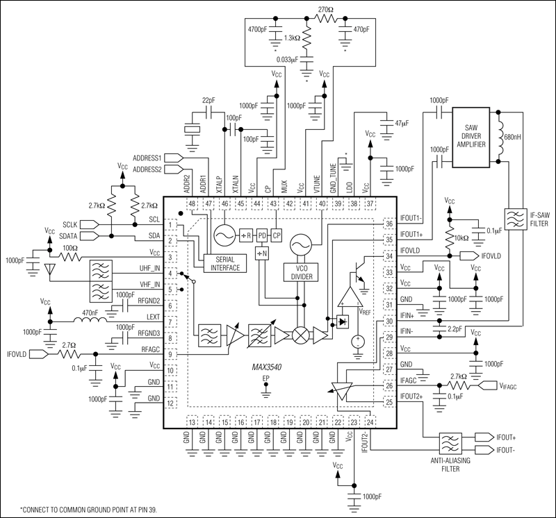 MAX3540: Typical Application Circuit
