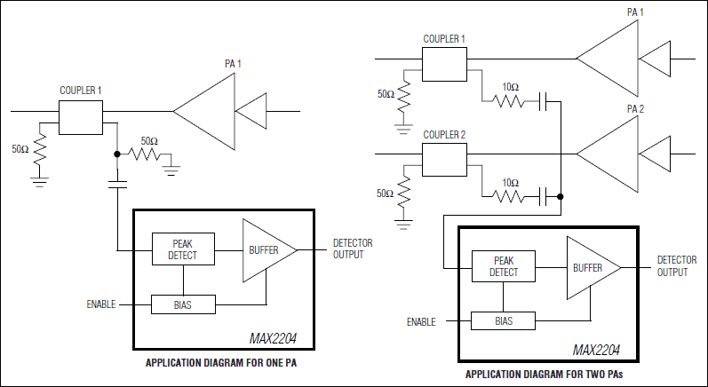 MAX2204: Typical Application Circuit