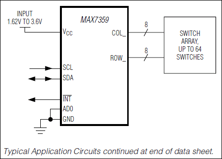 MAX7359: Typical Application Circuit