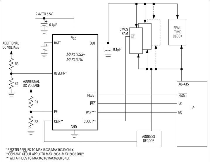 MAX16033, MAX16034, MAX16035, MAX16036, MAX16037, MAX16038, MAX16039, MAX16040: Typical Operating Circuit