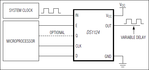 DS1124: Typical Operating Circuit