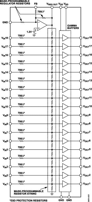 564952665ADD8708-fbl