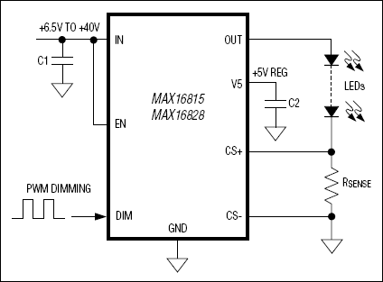 MAX16815, MAX16828: Typical Operating Circuit