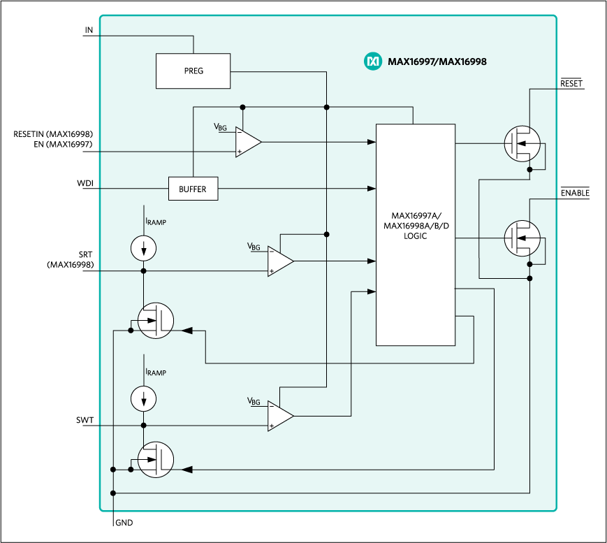 MAX16997, MAX16998: Functional Diagram