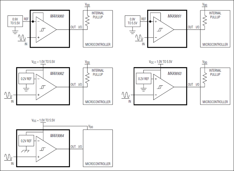 MAX9060, MAX9061, MAX9062, MAX9063, MAX9064: Typical Operating Circuits