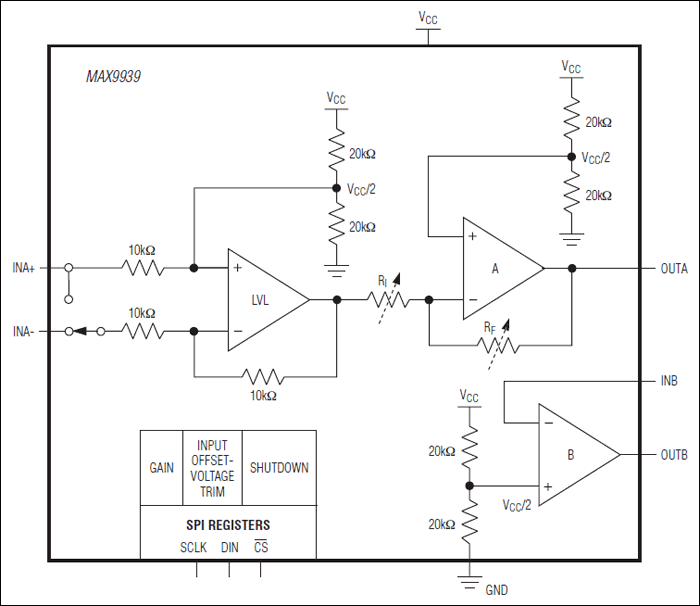 MAX9939: Functional Diagram