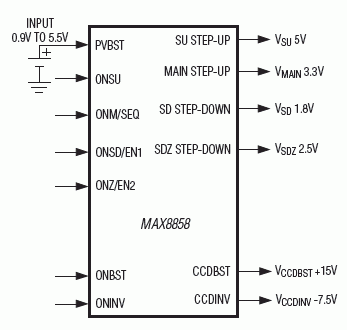 MAX8858: Typical Operating Circuit
