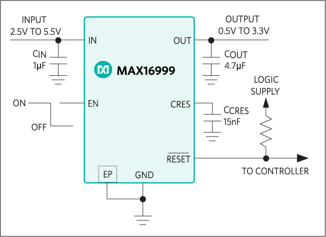 MAX16999：標準動作回路