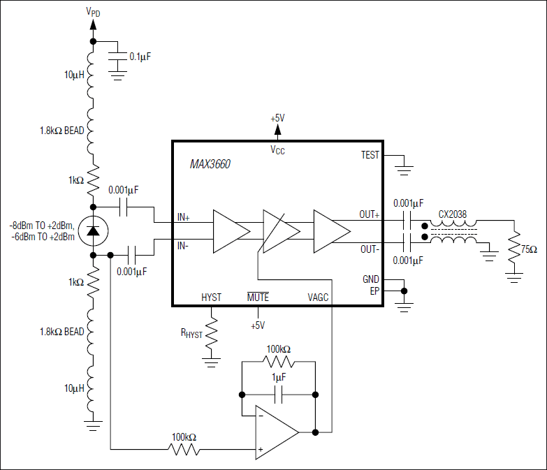 MAX3660: Typical Application Circuit