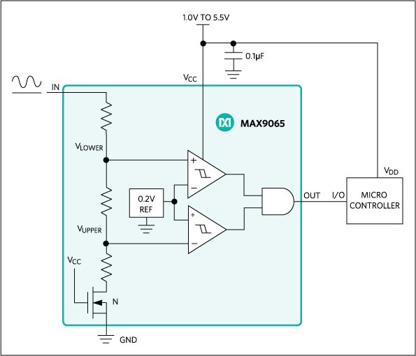 MAX9065: Typical Operating Circuit