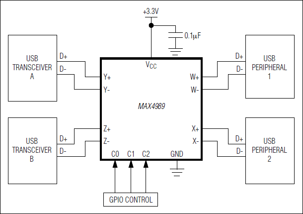 MAX4989: Typical Application Circuit